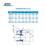 Válvula Bola de PVC para Cementar 2″