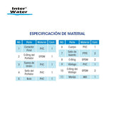 Válvula Bola de PVC con Tuerca de Unión Simple 2"