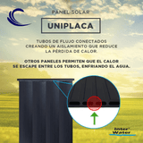 Panel solar Uniplaca